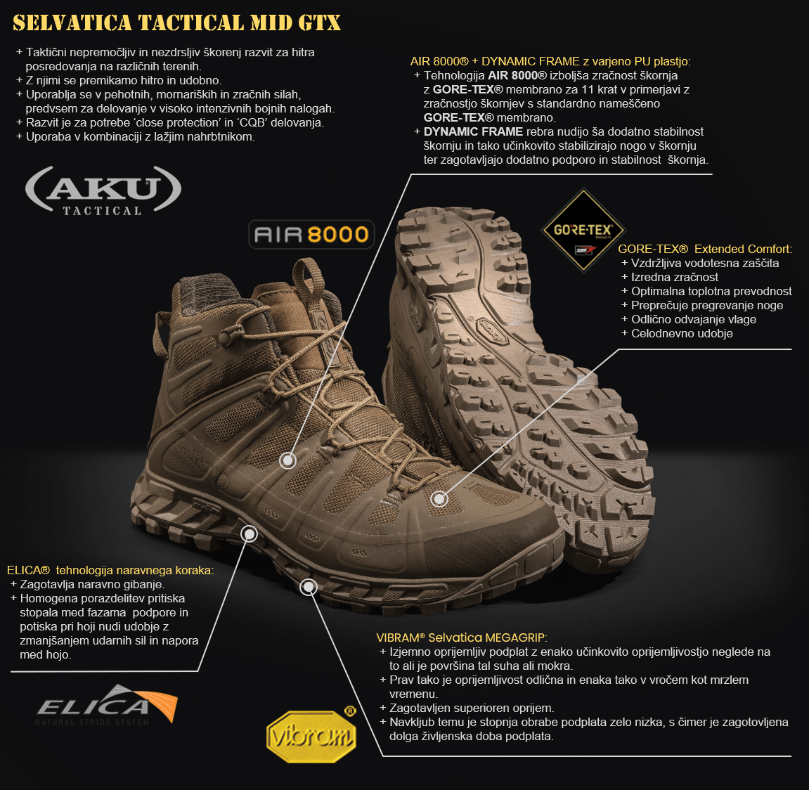 Odkrijte recenzijo Aku Tactical Skornja Selvatica Tactical Mid GTX. YouTube kanal Prepared Pathfinder razkriva vse o teh vodoodpornih in trpežnih taktičnih čevljih.