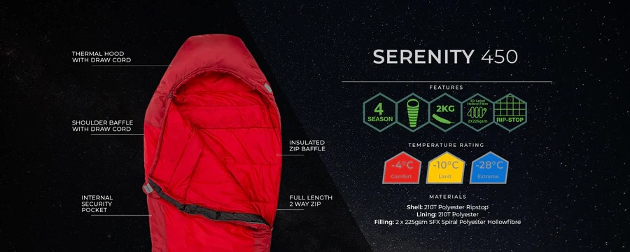 Izkusite udobje in toplino s Highlander Outdoor Serenity Mummy 450 spalno vrečo. Idealen partner za planinarjenje, kampiranje in ostale dejavnosti na prostem. Ohranja toploto od 4°C do 10°C.