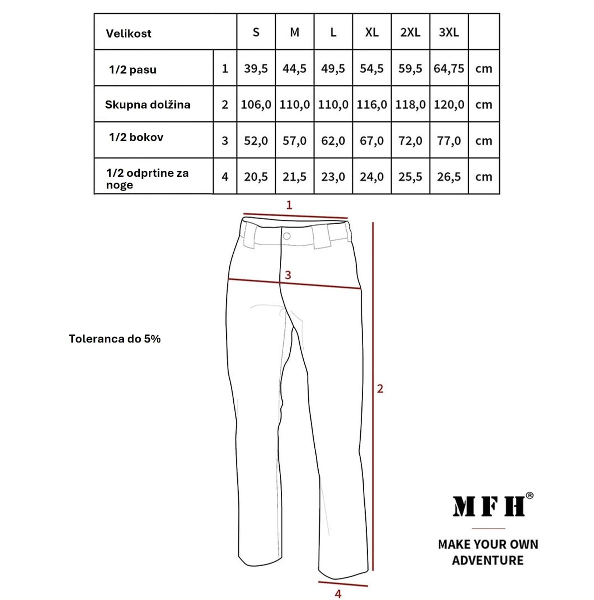 Odkrijte vojaške US bojne hlače Vietnam Jungle Pants Tiger Stripe. Visokokakovostne taktične hlače za avanturiste in ljubitelje vojaške mode. Naročite zdaj!